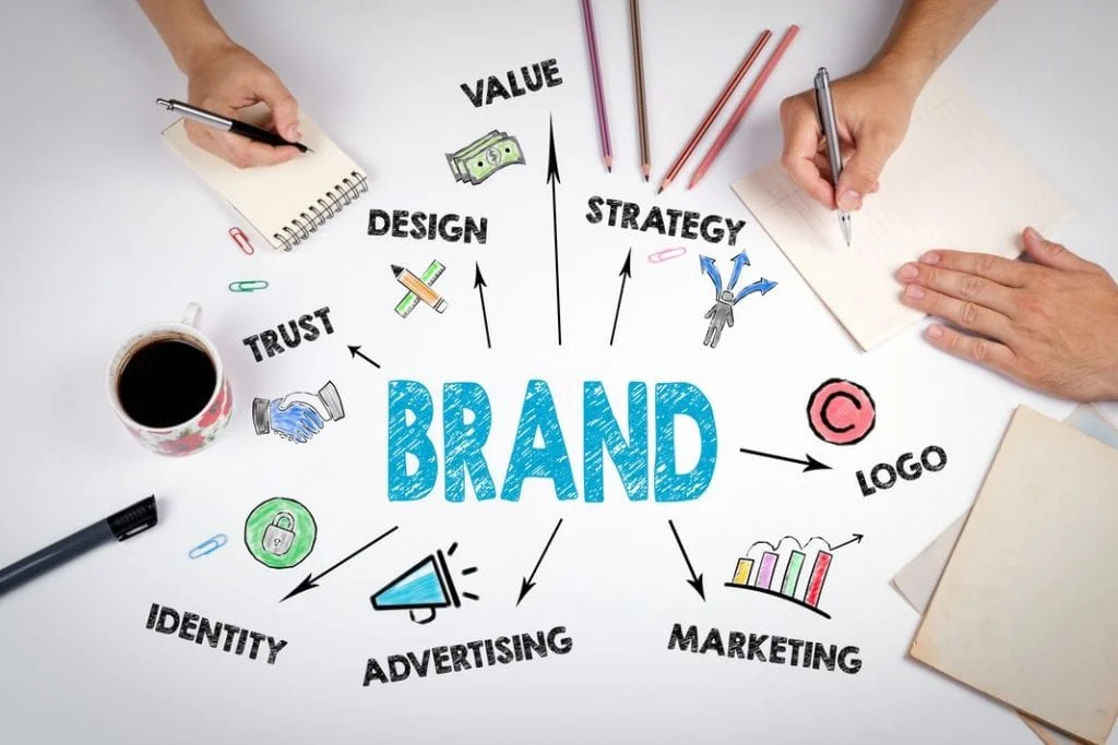 Building a Stronger Brand for Agricultural Products